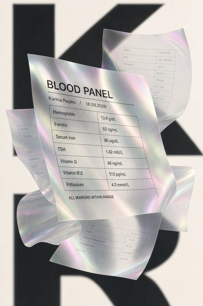 Karina's blood panel